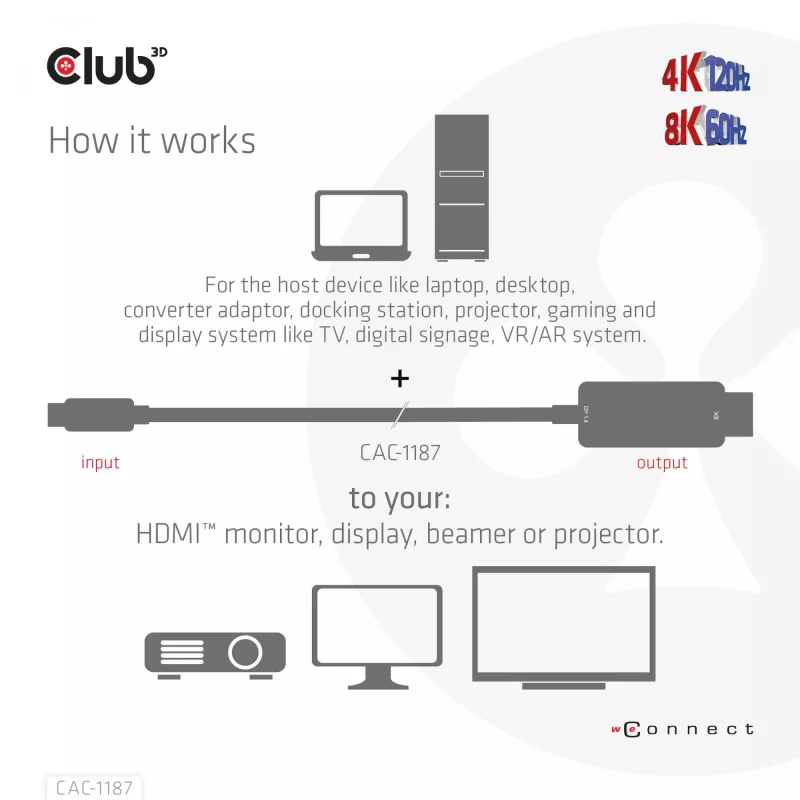 CLUB3D MiniDisplayPort 1.4 HDMI 4K120Hz või 8K60Hz HDR10+ kaabel M/M 1,8m / 6 jalga