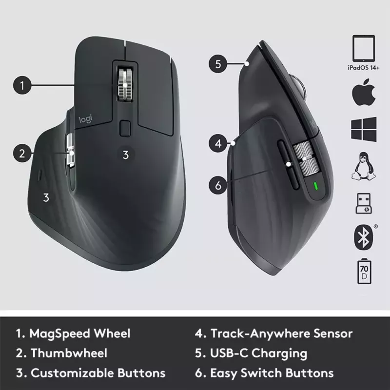 LOGITECH Mx Master 3s For Business - Juhtmevaba Bluetooth hiir - Grafiit