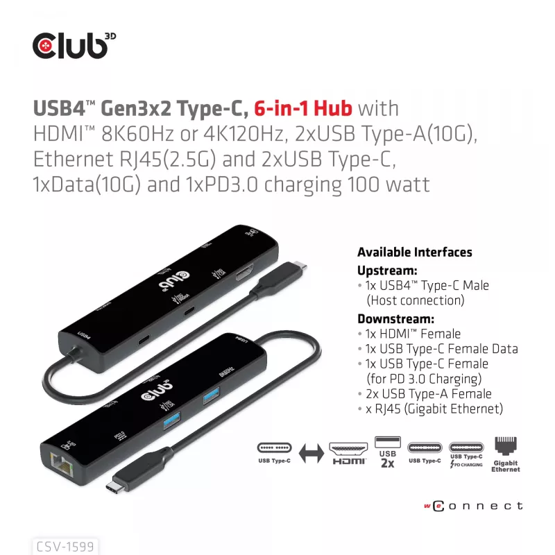 CLUB3D USB4™ Gen3x2 Type-C, 6-ühes jaotur HDMI™ 8K60Hz või 4K120Hz, 2xUSB Typee-A(10G), Ethernet RJ45(2.5G) ja 2xUSB Type-C, 1x Data(10G) ja 1xPD3.0 laadimine 100 W