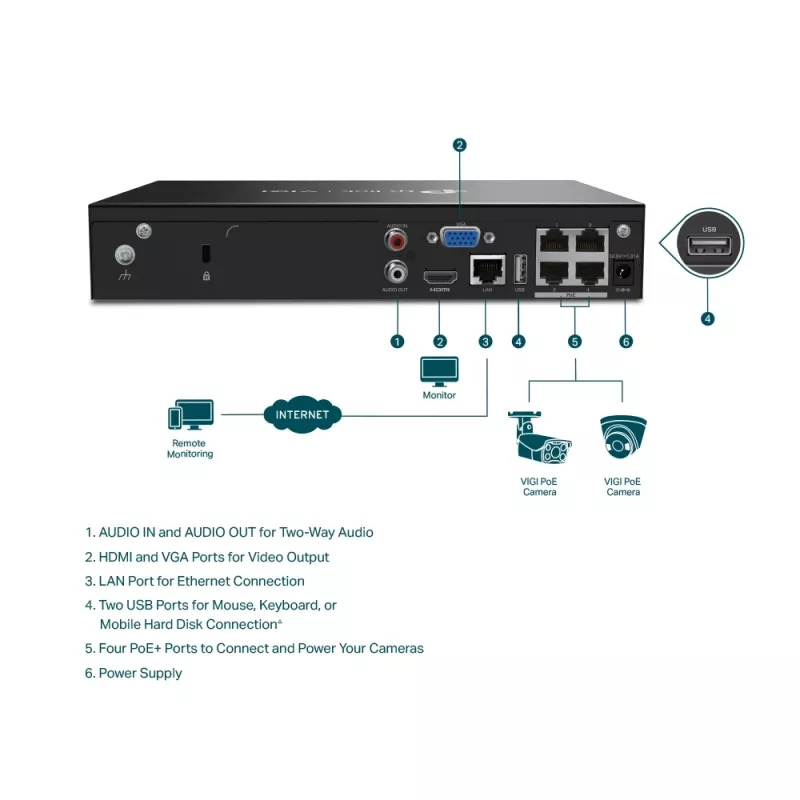 TP-Link VIGI 4 kanaliga PoE+ võrgu videosalvesti