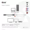 CLUB3D Ultra High Speed HDMI pikenduskaabel 4K120Hz 8K60Hz 48Gbps M/F 1 m / 3.28 ft 30AWG