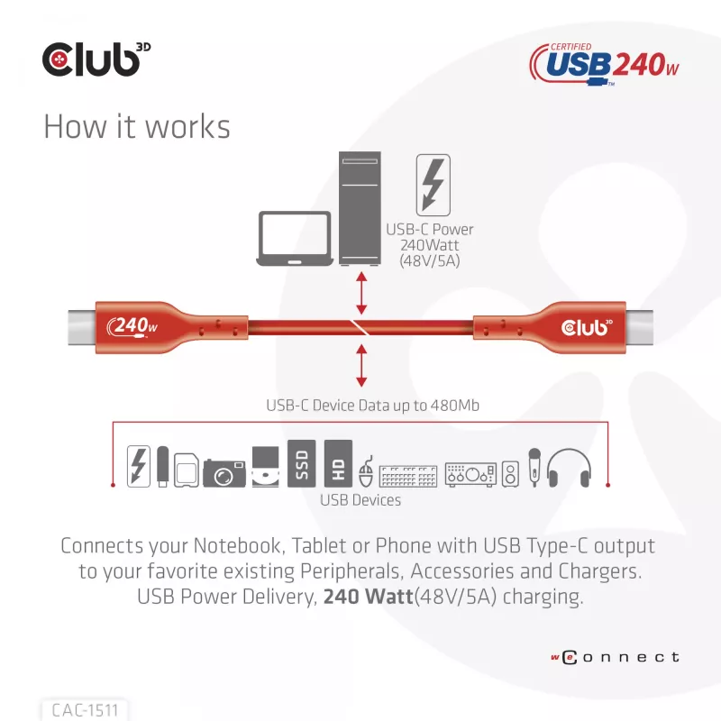 CLUB3D USB2 Type-C kahesuunaline USB-IF sertifitseeritud kaabel andmesideks 480Mb, PD 240W(48V/5A) EPR M/M 1m / 3.23 ft