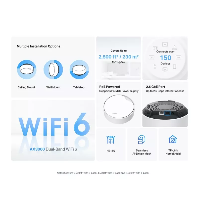 TP-Link AX3000 kogu kodu Mesh Wi-Fi 6 süsteem PoE-ga