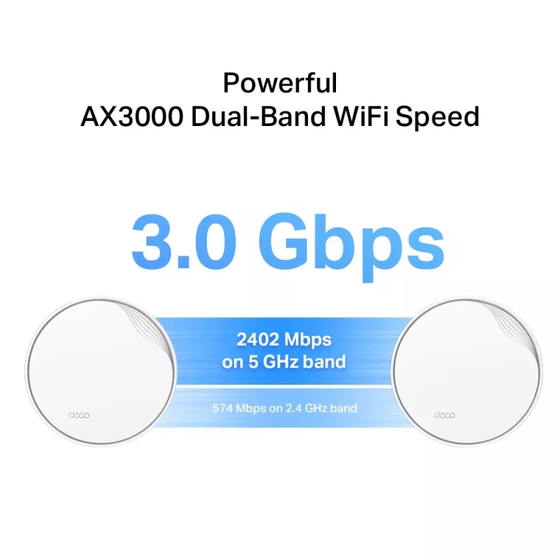 TP-Link AX3000 kogu kodu Mesh Wi-Fi 6 süsteem PoE-ga