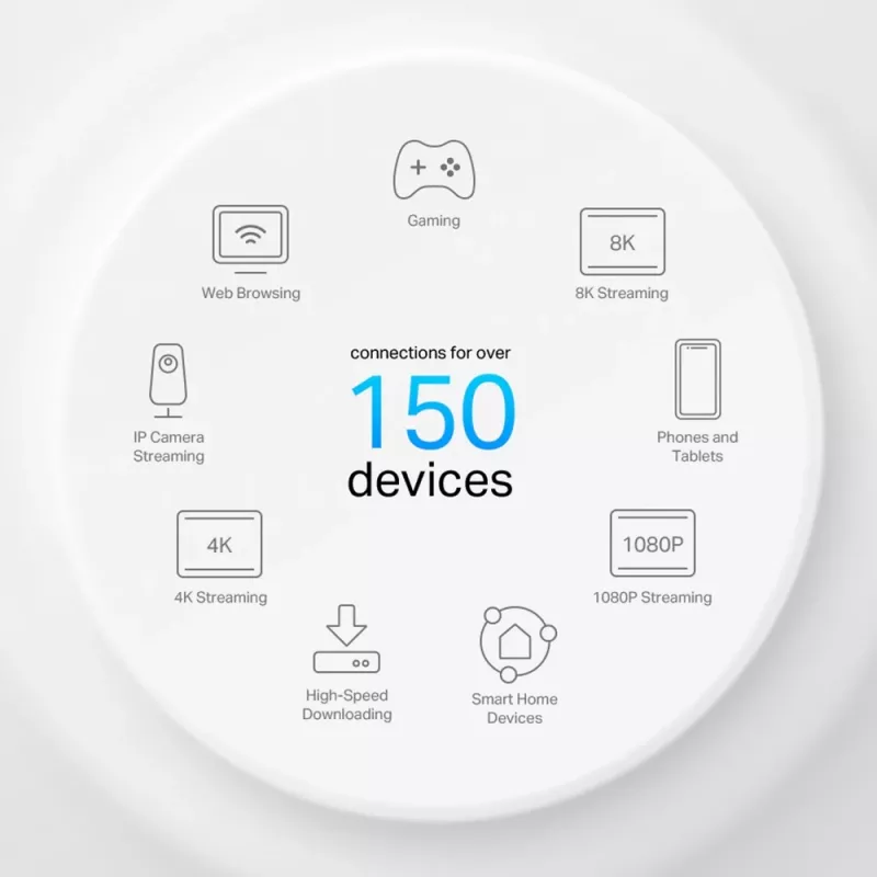 TP-Link AX3000 kogu kodu Mesh Wi-Fi 6 süsteem PoE-ga
