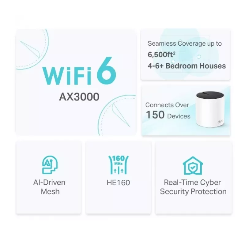 Mesh-ruuter TP-Link AX3000 Kaheribaline 2.4 GHz 5 GHz Wi-Fi 6