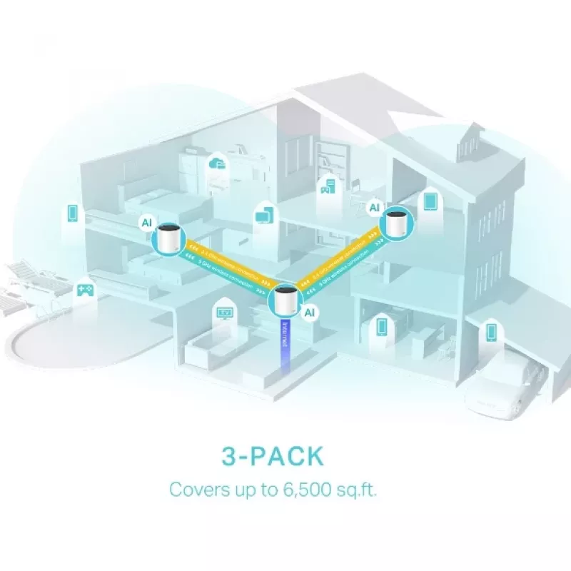 Mesh-ruuter TP-Link AX3000 Kaheribaline 2.4 GHz 5 GHz Wi-Fi 6