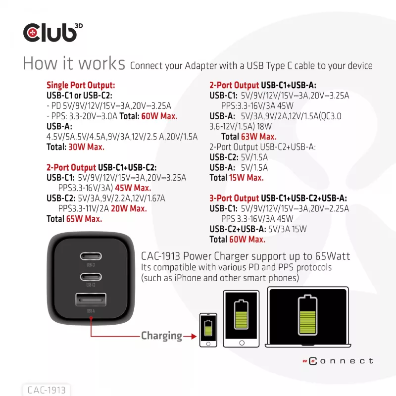 CLUB3D reisilaadija PPS 65W GAN tehnoloogiaga, kolme pordiga (2x USB Type-C + USB Type-A) Power Delivery (PD) 3.0 tugi