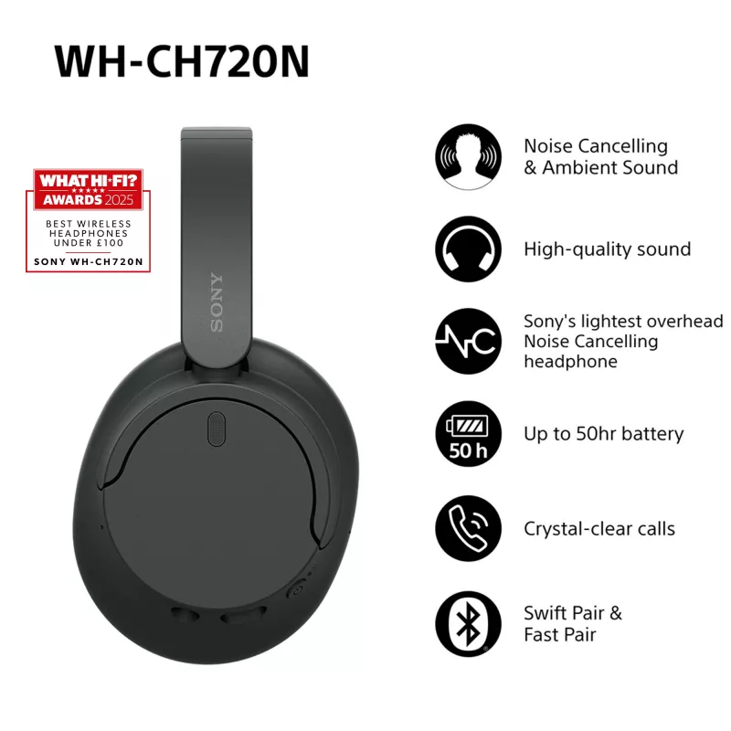 Sony WH-CH720 Kõrvaklapid Juhtmega ja Juhtmeta Peavõruga Kõned/Muusika USB Type-C Must