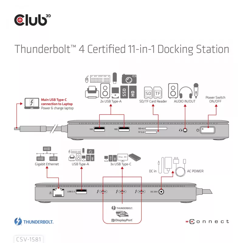 Dokkimisjaam CLUB3D Thunderbolt 4 Certified 11-in-1 140W