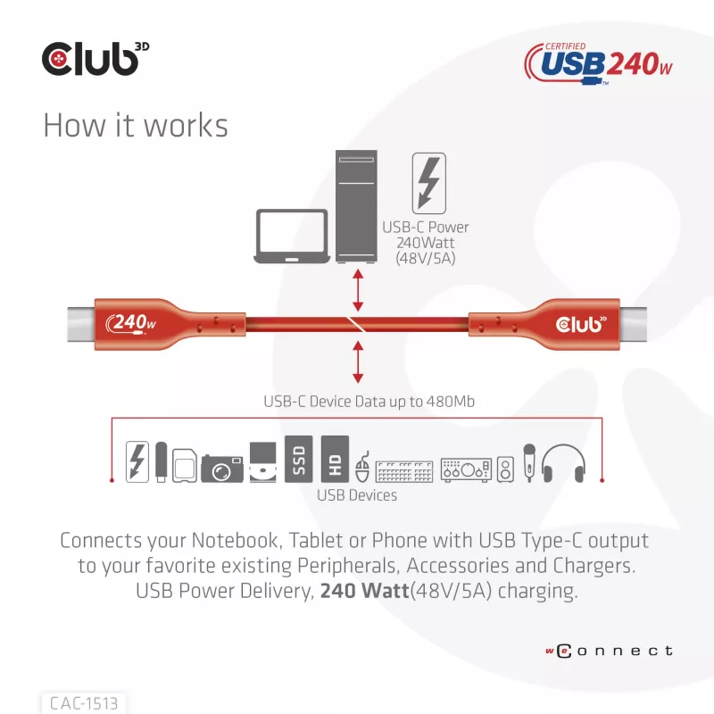 CLUB3D USB2 Type-C kahesuunaline USB-IF sertifitseeritud andmekaabel 480Mb, PD 240W(48V/5A) EPR M/M 3m / 9.84 ft