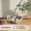 Sony WH-CH520 juhtmevaba kõrvapealne peakomplekt, Bluetooth 5.2, 50 h taasesitusaega, USB-C laadimine, valge