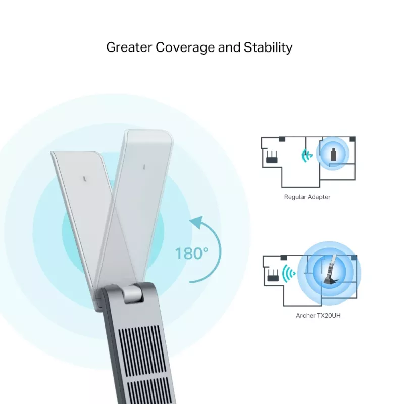 TP-Link Archer AX1800 suure võimendusega kaheribaline Wi-Fi 6 USB-adapter