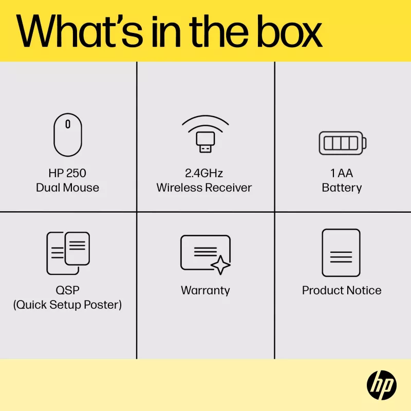 HP 250 Dual Mouse, ambidextre, Bluetooth + USB Type-A, 1600 DPI, must