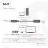 CLUB3D DisplayPort 1.4 HDMI-le 4K120Hz/8K60Hz HDR aktiivadapter M/F
