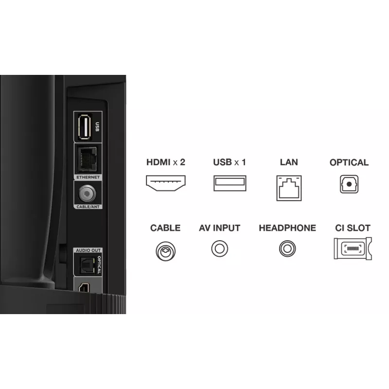 TV TCL 32S5400A 32 tolli HD LED (1366x768), Android TV, Direct‑LED, 2×HDMI, HDR10, Bluetooth 5.0