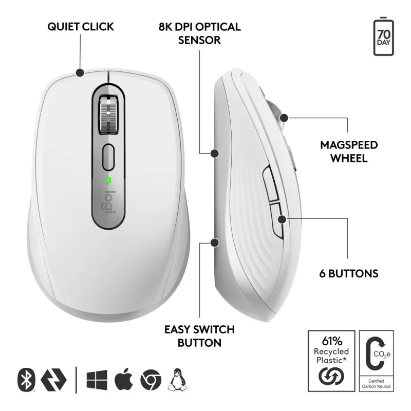 LOGITECH Mx Anywhere 3s For Business - Pale hall - Emea28-935