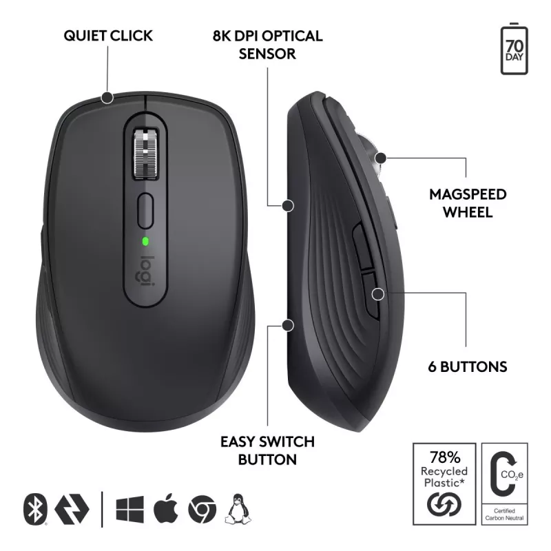 Hiir Logitech MX Anywhere 3S Business Must Juhtmevaba