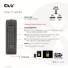CLUB3D International Travel Charger 140W GaN tehnoloogia, nelja pordiga USB Type-A (1x) ja -C (3x), PPS + Power Delivery (PD) 3.1 tugi