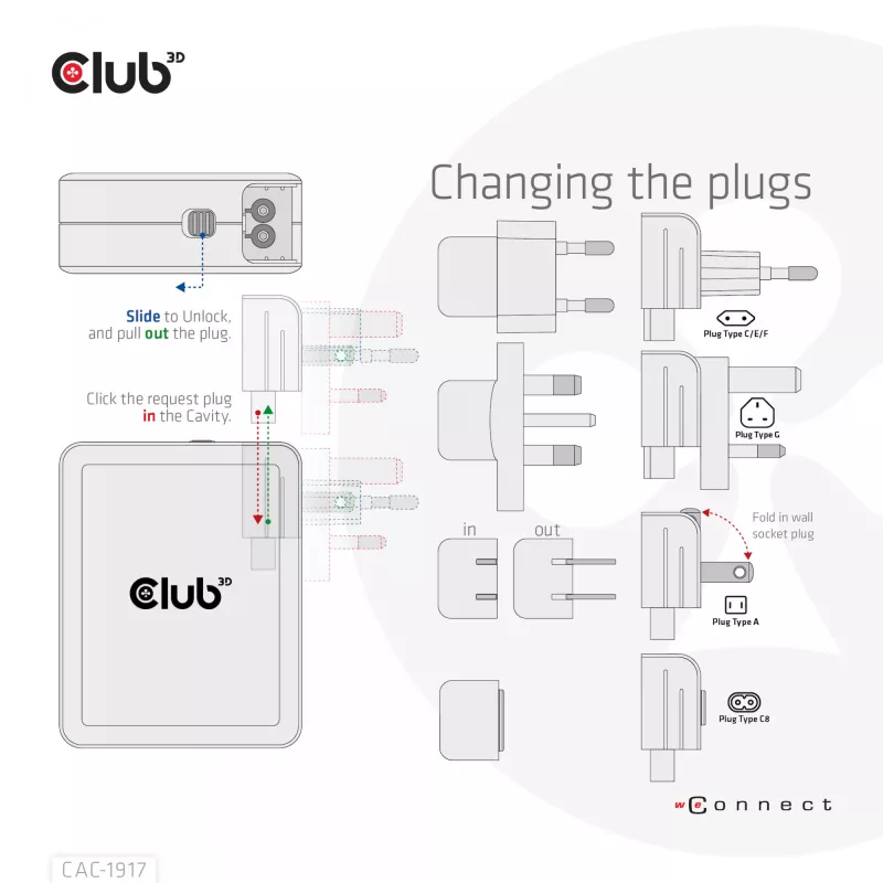 CLUB3D International Travel Charger 140W GaN tehnoloogia, nelja pordiga USB Type-A (1x) ja -C (3x), PPS + Power Delivery (PD) 3.1 tugi