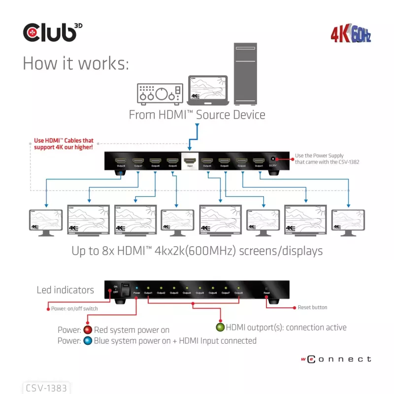 CLUB3D 1 kuni 8 HDMI™ jaotur Full 3D ja 4K60Hz (600MHz)