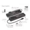 CLUB3D USB3.2 Gen2 USB-C, 6-in-1 kahe ekraaniga kaasaskantav dokk koos USB USB-C Video 4K60Hz