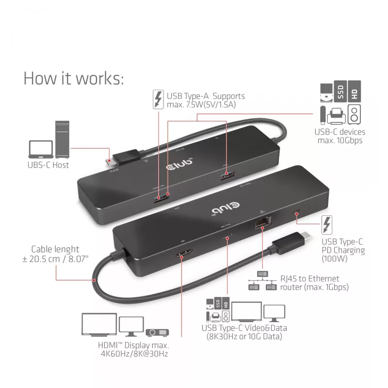 CLUB3D USB3.2 Gen2 USB-C, 6-in-1 kahe ekraaniga kaasaskantav dokk koos USB USB-C Video 4K60Hz