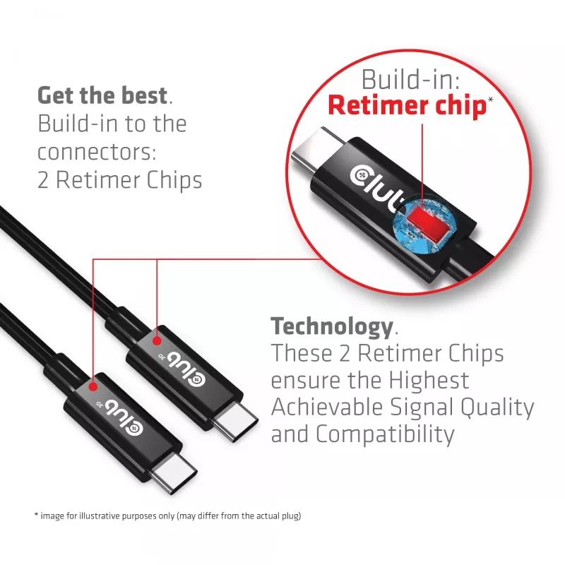 CLUB3D USB4 Gen3x2 USB-C kahesuunaline kaabel 8K60Hz või 4K120Hz, andmed 40Gbps, PD 240W(48V/5A) EPR M/M 3m / 9.84ft