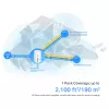 TP-Link 4G+ AX1500 kogu kodu Mesh WiFi 6 lüüs, valge, sisemine, Mesh ruuter, 190 m², kaheriba (2,4 GHz / 5 GHz), Wi-Fi 6 (802.11ax)