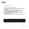 CLUB3D DisplayPort/HDMI KVM Switch/Dock 4K60Hz For USB USB-C inputs