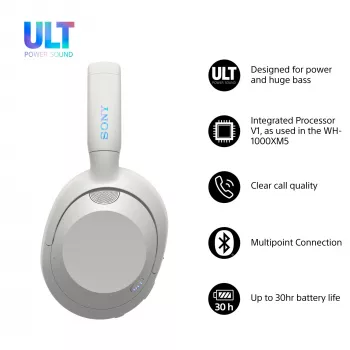 Peakomplekt Sony WH-ULT WEAR monoauralne, juhtmega ja Bluetooth 5.2, ANC, 50h taasesitus (ANC väljas), USB-C laadimine, valge