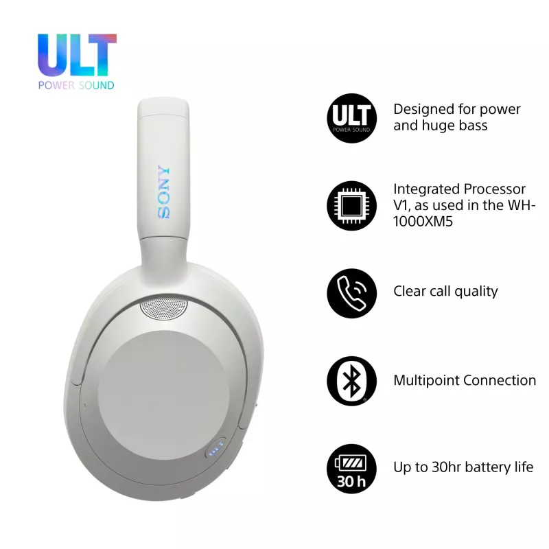 Peakomplekt Sony WH-ULT WEAR monoauralne, juhtmega ja Bluetooth 5.2, ANC, 50h taasesitus (ANC väljas), USB-C laadimine, valge