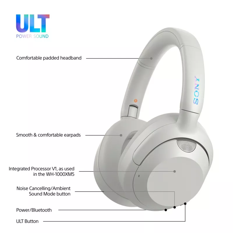 Peakomplekt Sony WH-ULT WEAR monoauralne, juhtmega ja Bluetooth 5.2, ANC, 50h taasesitus (ANC väljas), USB-C laadimine, valge