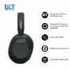 Peakomplekt Sony ULT WEAR monoauralne USB/Bluetooth 5.2, ANC, 30–50 h aku, 3,5 mm, USB‑C laadimine, 255 g