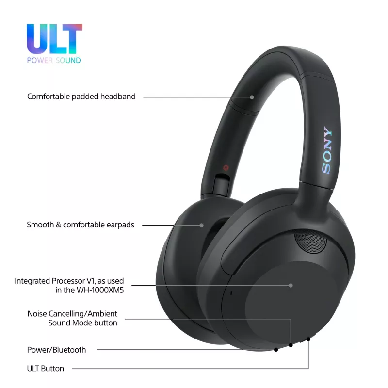Peakomplekt Sony ULT WEAR monoauralne USB/Bluetooth 5.2, ANC, 30–50 h aku, 3,5 mm, USB‑C laadimine, 255 g