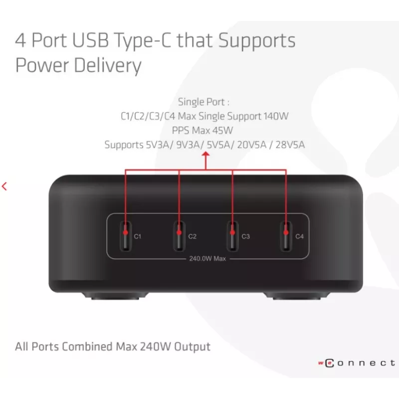 Mobiilseadme laadija CLUB3D CAC-1918 universaalne must AC 4 USB Type-C porti