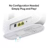 TP-Link 300 Mbps Wireless N 4G LTE ruuter, Wi-Fi 4 (802.11n), ühe sagedusalaga (2,4 GHz), Ethernet LAN, 4G, valge, lauamudel