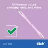 USB-C kaabel CLUB3D CAC-3002 2m USB4 Gen 3x2 Roosa