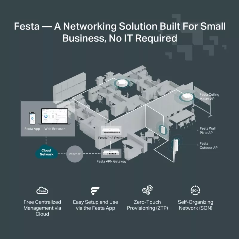 TP-Link FESTA FS310GP võrgulüliti, hallatav L2/L2+, Gigabit Ethernet (10/100/1000), Power over Ethernet (PoE), 1U, valge