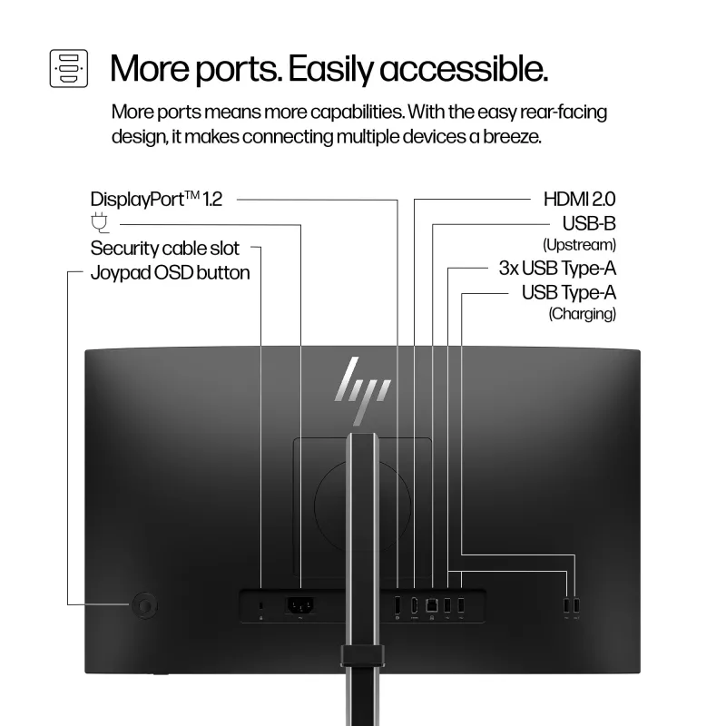 HP Series 5 Pro 23.8-tolline FHD monitor - 524pf, 60,5 cm (23,8 tolli), 1920 x 1080 pikslit, Full HD, LCD, 5 ms, must, hõbedane