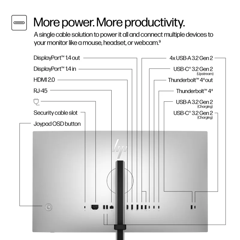 HP Series 7 Pro 27-tolline QHD Thunderbolt 4 monitor - 727pu