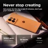 Motorola edge 50 16.9 cm (6.67 tolli) Dual SIM Android 14 5G USB Type-C 12 GB 512 GB 5000 mAh Peach