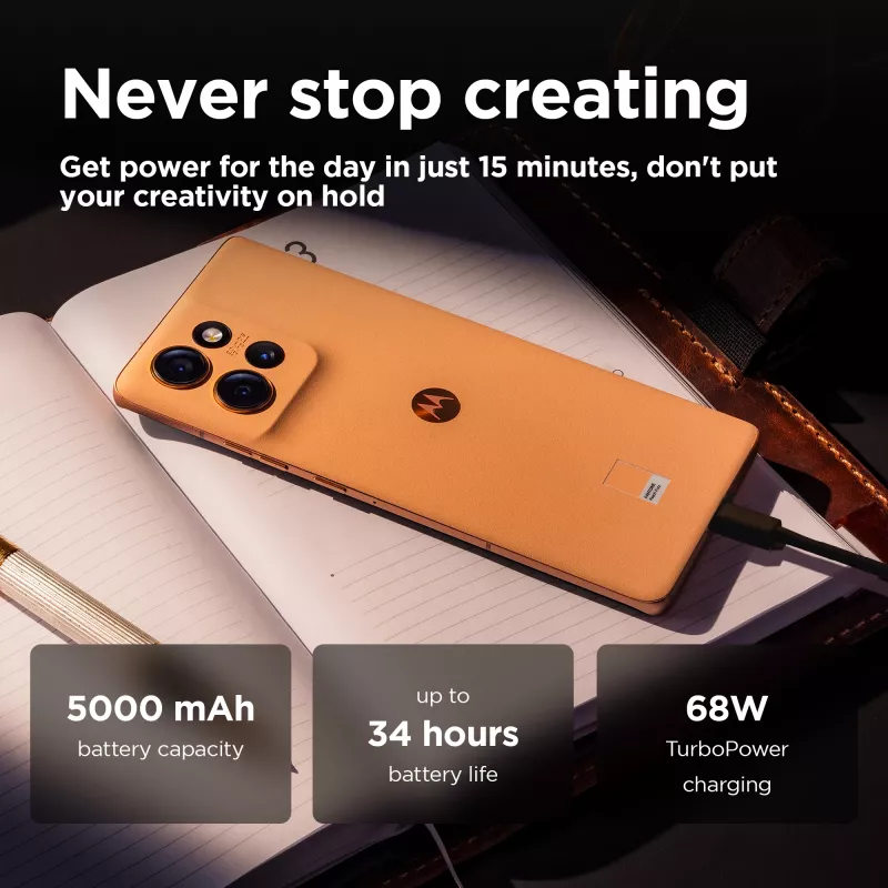 Motorola edge 50 16.9 cm (6.67 tolli) Dual SIM Android 14 5G USB Type-C 12 GB 512 GB 5000 mAh Peach
