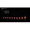 be quiet! PURE POWER 12 550W toiteplokk 20+4 kontaktiga ATX ATX must