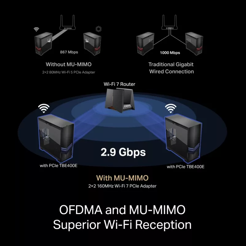 TP-Link BE6500 Internal WLAN/Bluetooth 2880 Mbit/s Tri-band Wi-Fi 7