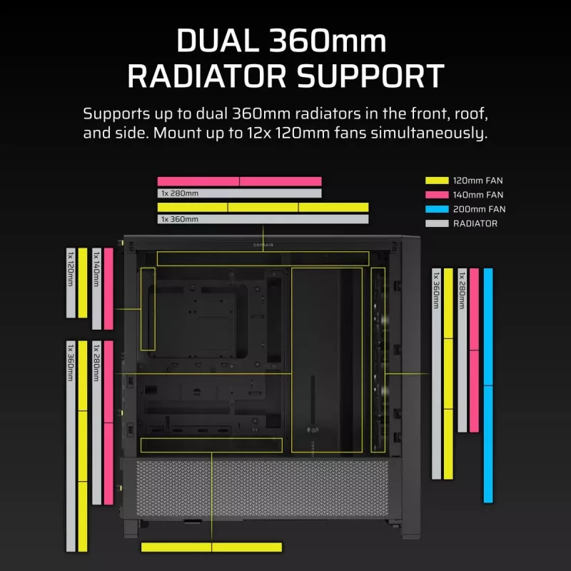 Korpus CORSAIR FRAME 4000D RS Midi Tower — must, EATX tugi, karastatud klaas, USB-C, 3x120mm esiventilaatorid