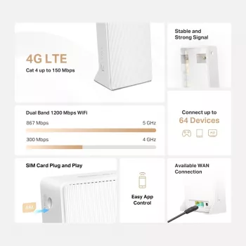 MERCUSYS Mb130-4g traadita ruuter Ethernet kahesageduslik (2,4 GHz / 5 GHz) - valge