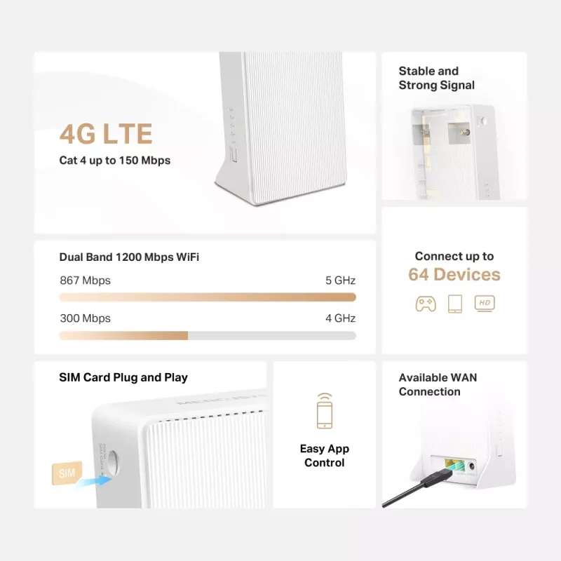 MERCUSYS Mb130-4g traadita ruuter Ethernet kahesageduslik (2,4 GHz / 5 GHz) - valge