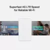 MERCUSYS Mb130-4g traadita ruuter Ethernet kahesageduslik (2,4 GHz / 5 GHz) - valge