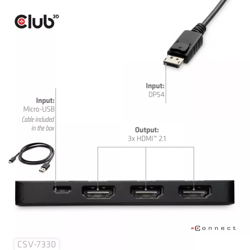 CLUB3D DisplayPort™ Triple HDMI™ 8K60Hz jaotur, DisplayPort, HDMI, 2.1b/1.4a, 13,5 Mbit/s, 120 Hz, 3840 x 2160, 7680 x 4320